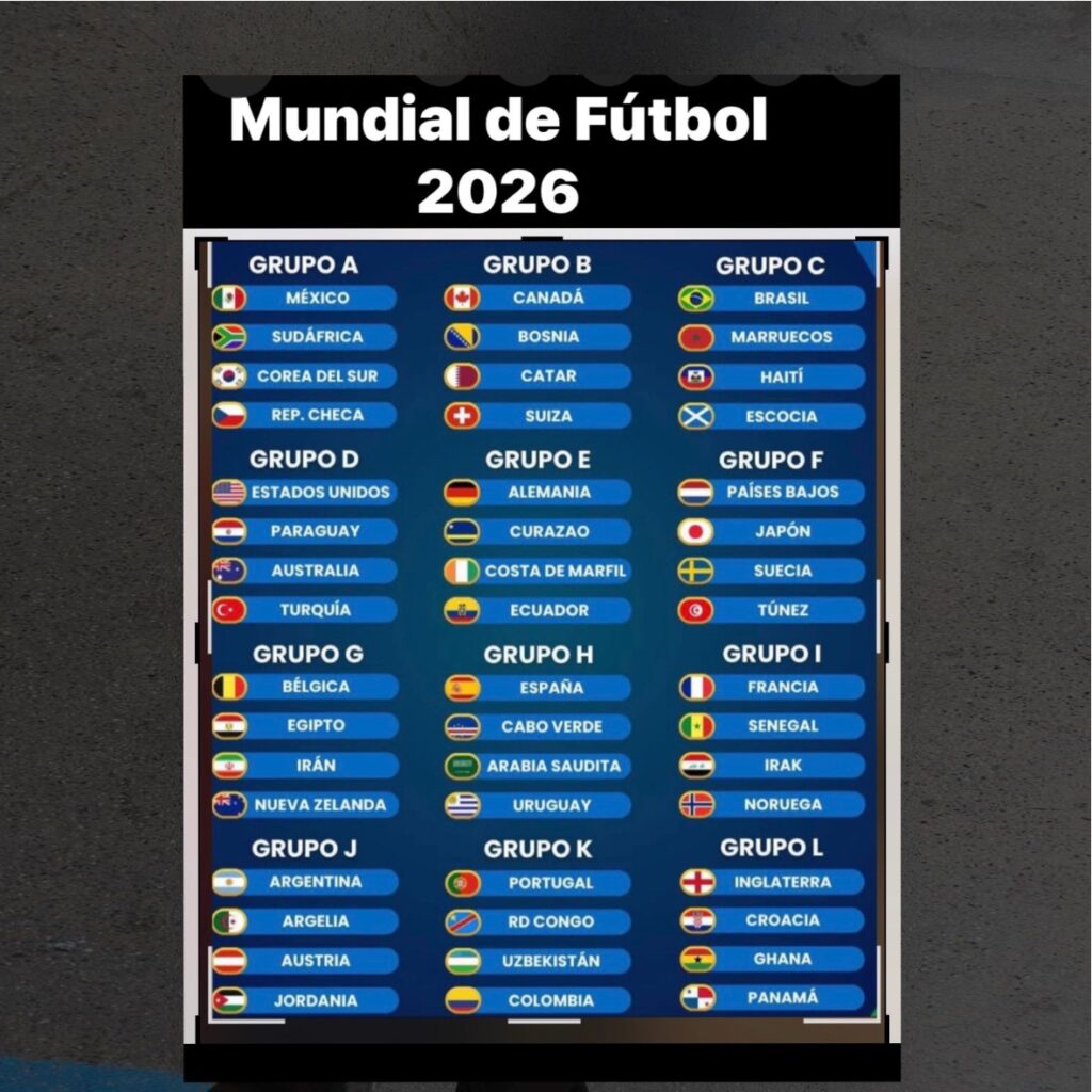Asi quedaron los grupos el Mundial de Fútbol 2026 en EEUU, MEXICO, CANADA.