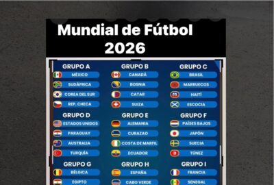Asi quedaron los grupos el Mundial de Fútbol 2026 en EEUU, MEXICO, CANADA.